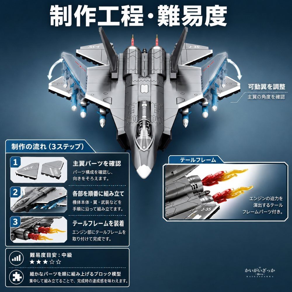 J-35艦載戦闘機 飛行機模型 組立ブロック 航空機コレクション ミリタリー模型 ディスプレイホビー 乗り物好き向け