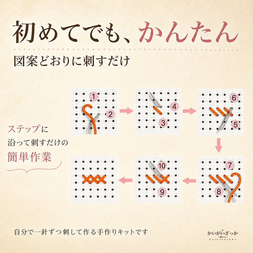 クロスステッチ 刺繍キット 雪景色のロバと子猫 11CT/14CT/16CT 布目が選べる 図案印刷済み 初心者向け 道具・説明書付き ハンドメイド手芸 壁飾り インテリア 誕生日 プレゼント