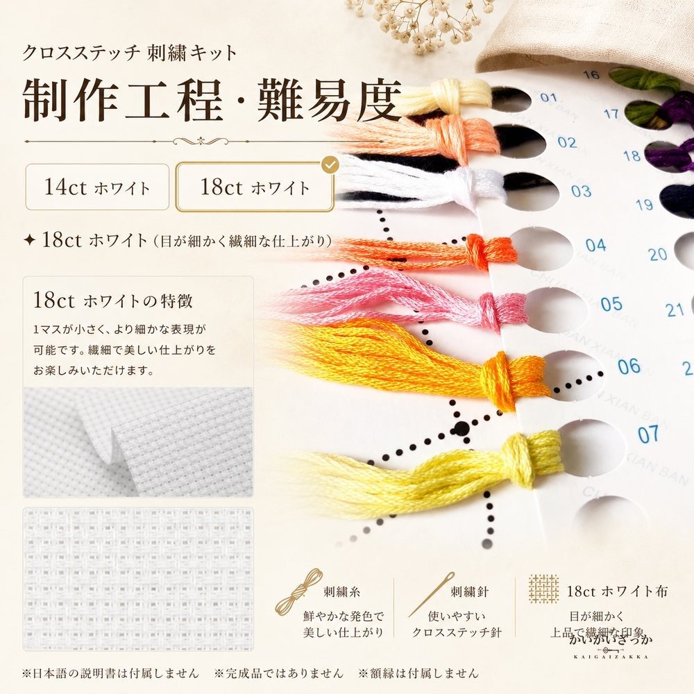 刺繍キット 動物や汽車・楽器など懐かしい小さな絵柄を円状に配したレトロで楽しいすごろく風の図案 クロスステッチ ハンドメイド 壁面装飾 手作り時間
