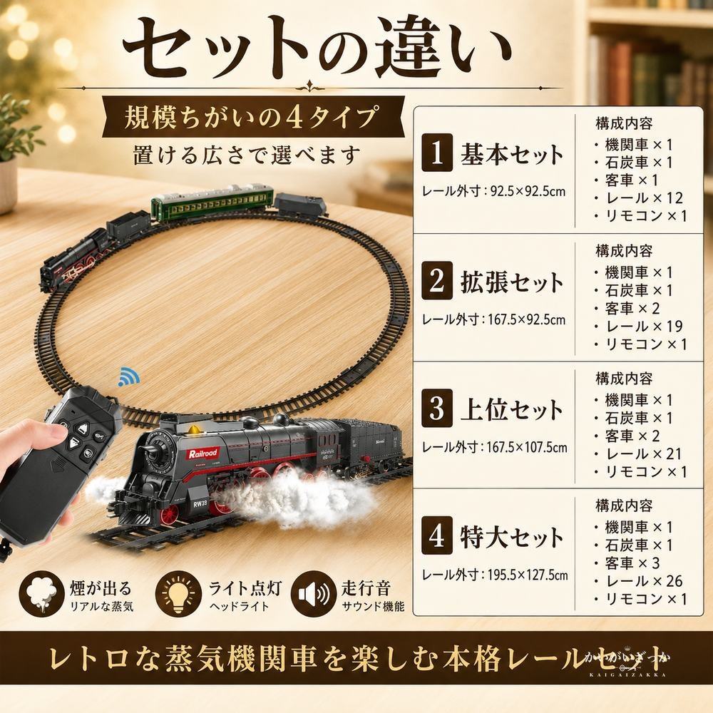 鉄道模型 電動 蒸気機関車 レトロ クラシック 汽車 レール セット 煙 サウンド ライト リモコン ジオラマ ディスプレイ コレクション インテリア 男の子 プレゼント ギフト 電車 おもちゃ おしゃれ