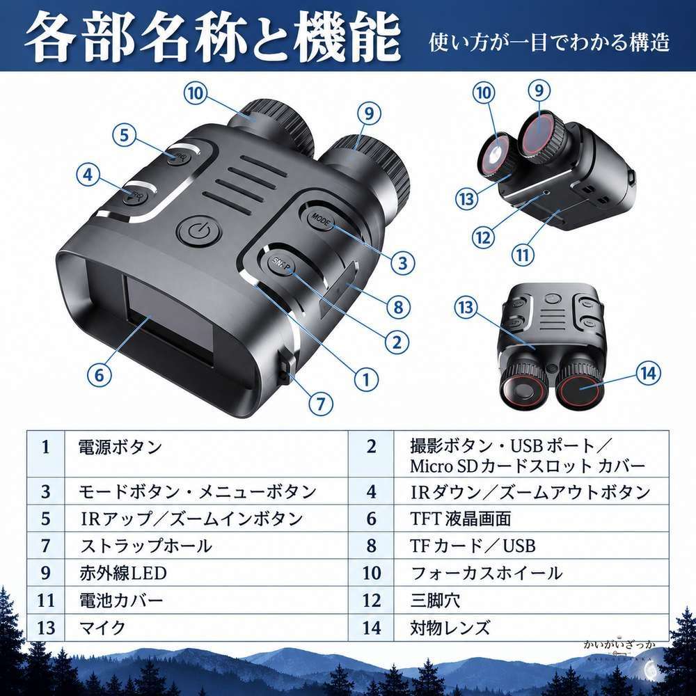 暗視双眼鏡 ナイトビジョン 5倍デジタルズーム搭載 2.4インチTFT液晶画面 暗視スコープ 写真動画撮影対応 TFカード対応 昼夜兼用 コンパクト 黒 望遠鏡
