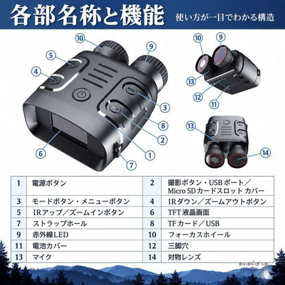 暗視双眼鏡 ナイトビジョン 5倍デジタルズーム搭載 2.4インチTFT液晶画面 暗視スコープ 写真動画撮影対応 TFカード対応 昼夜兼用 コンパクト 黒 望遠鏡