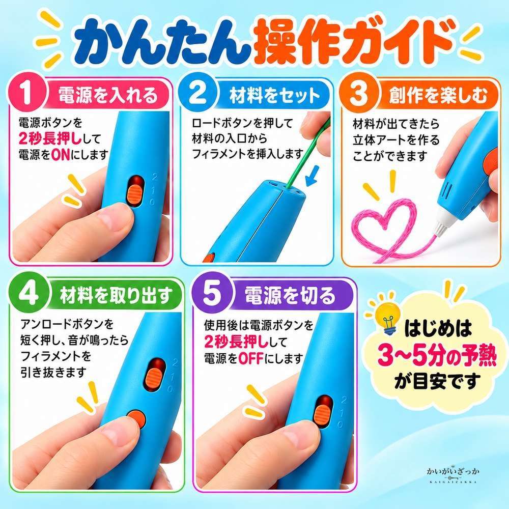 低温3Dプリントペン PCLフィラメント USB充電式 子供用 知育玩具 お絵かき 立体ペン セット マニュアル付き 誕生日 クリスマス プレゼント 男の子 女の子