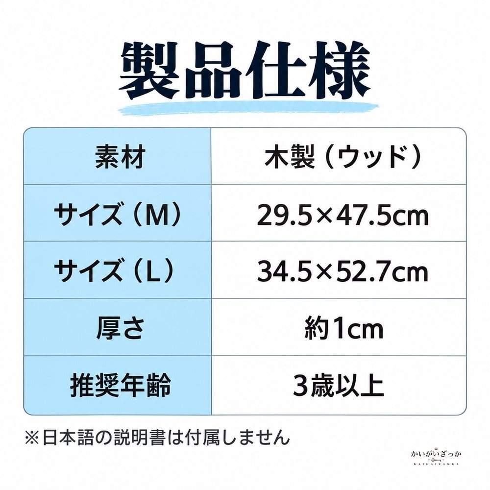 木製世界地図パズル 国旗付き 知育玩具 世界地理学習 プレゼント 誕生日 入学祝い 男の子 女の子 子供 世界地圖 中文 英文 World Map Puzzle Chinese English