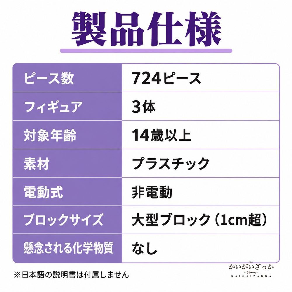 ドールハウス 組み立てブロック 2階建て 一軒家 724ピース フィギュア3体 ミニチュア家具付き 紫屋根 室内インテリア 知育玩具 女の子 誕生日 クリスマス プレゼント