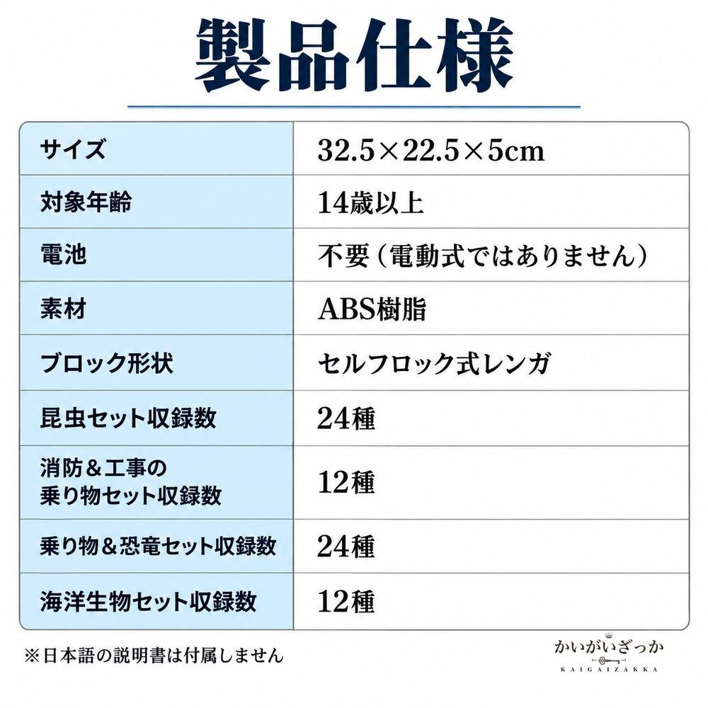 DIY 組立ブロック アドベントカレンダー ブラインドボックス 24日 カウントダウンカレンダー クリスマスギフト 子供 知育玩具 コレクション